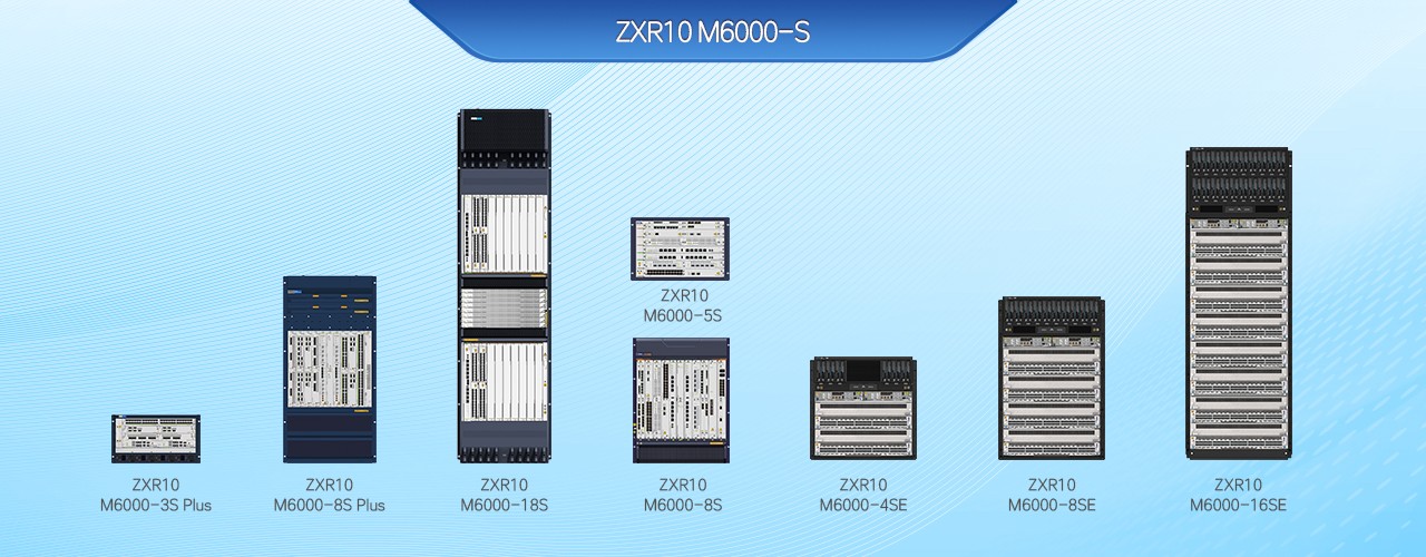 ZXR10 M6000-S